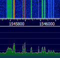 Spektrum Inmarsat