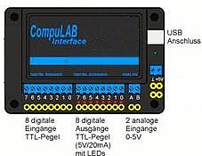 Compact bersicht