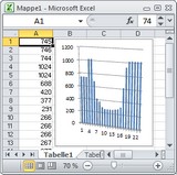 Excel-Tabelle