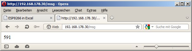 ESP Messwert im Browser