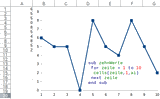 RTTY-Decoder Output