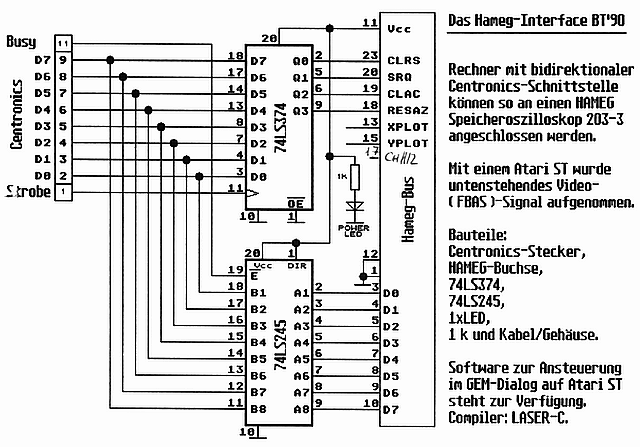 HAMEG-Scanner