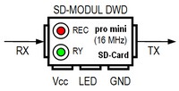 Funktionsblock SD-Recorder