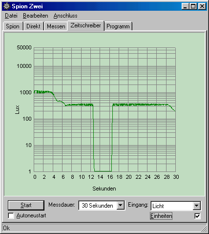 Zeitschreiber